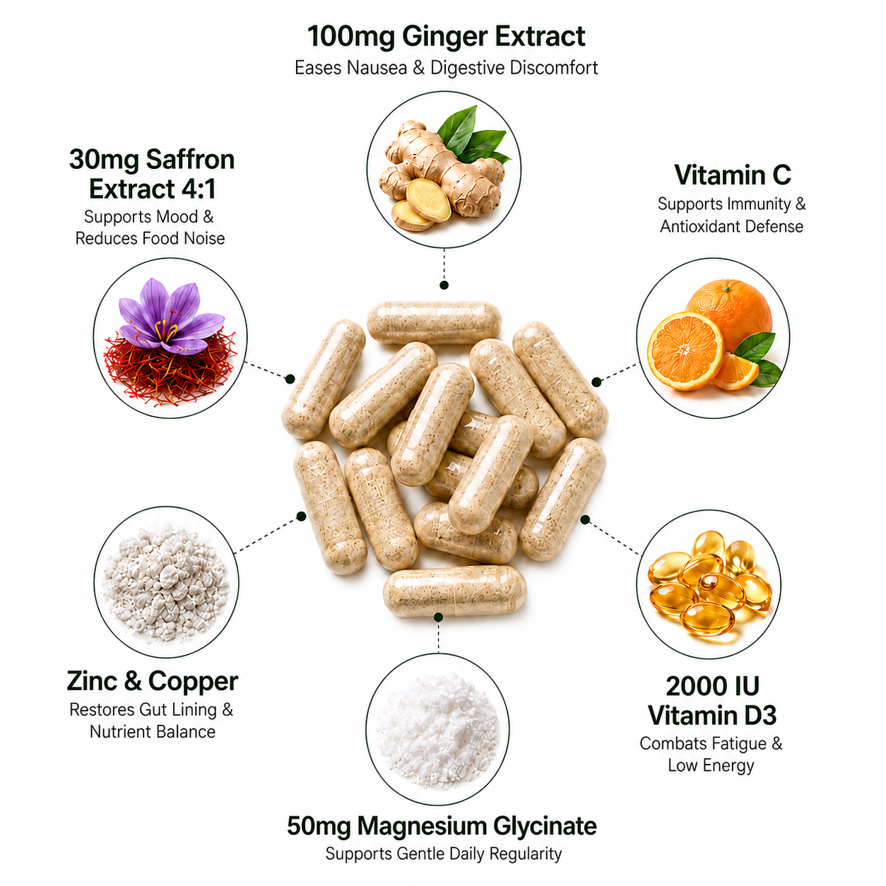 Aevera Recovery Foundation Capsules