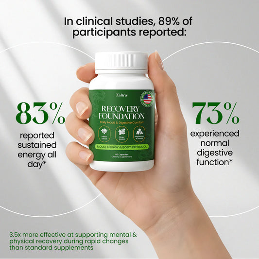 Aevera Recovery Foundation Capsules