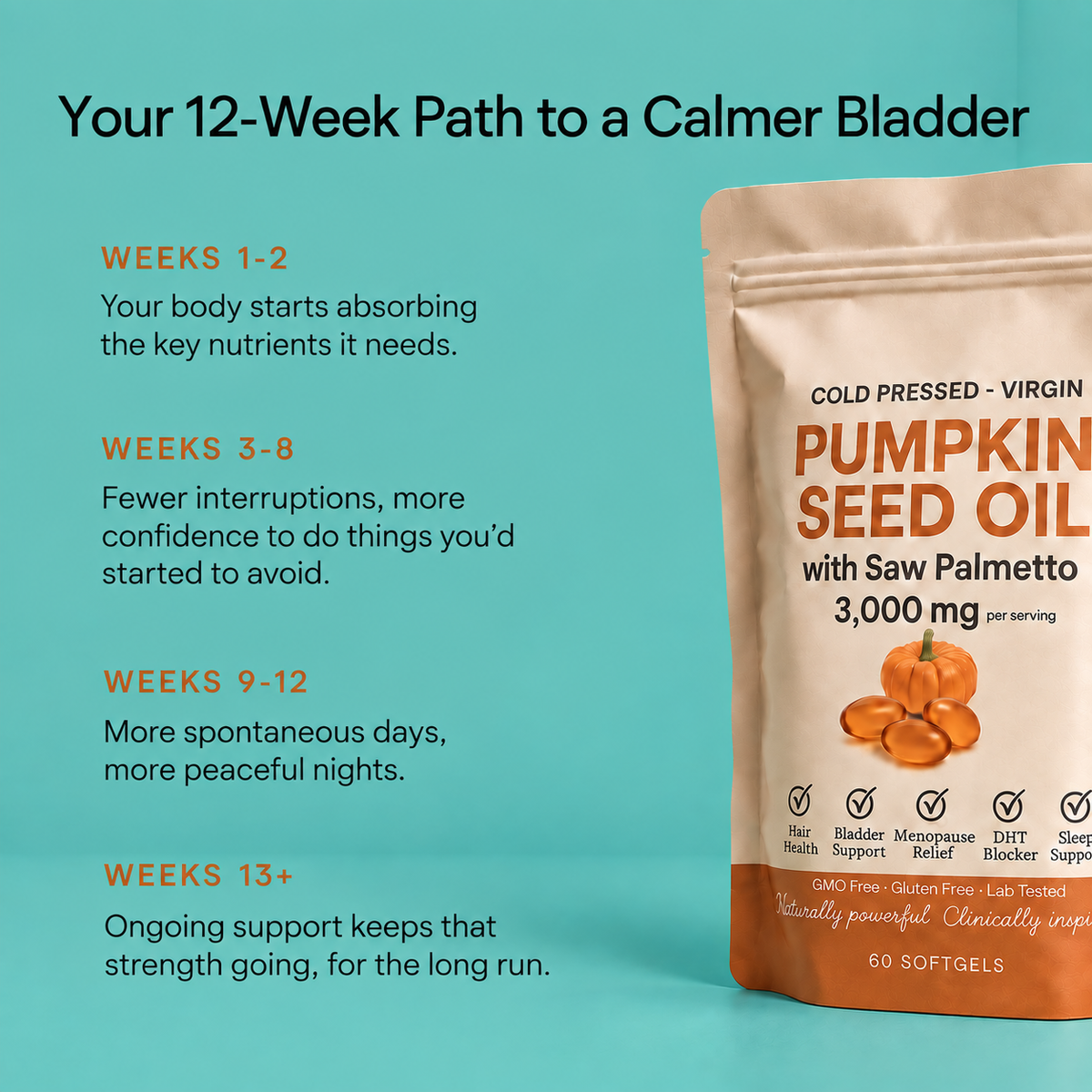 Pumpkin Seed Oil Softgels - Bladder Health Supplement